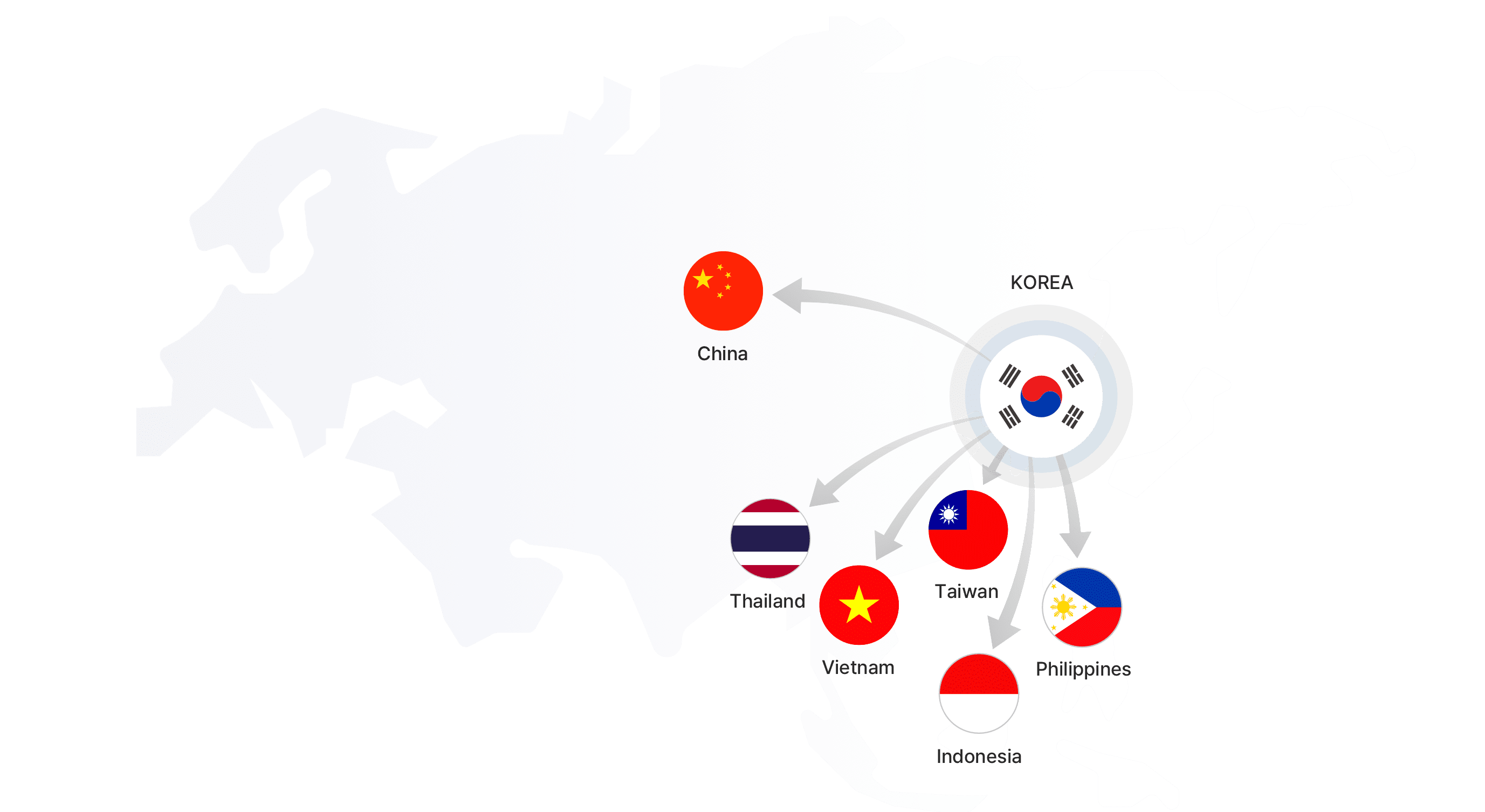 globalmap